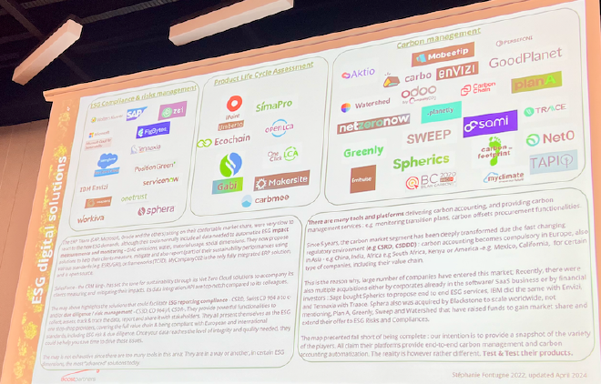 Photo liste d&rsquo;outils de décarbonation