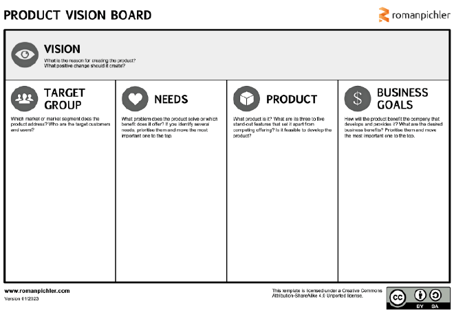 Product vision template