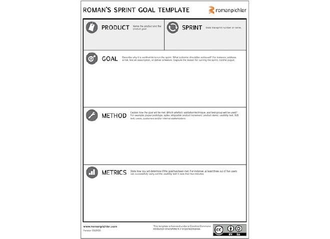 Sprint goal template
